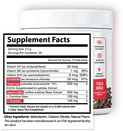 Ingredients-In-FitCafe